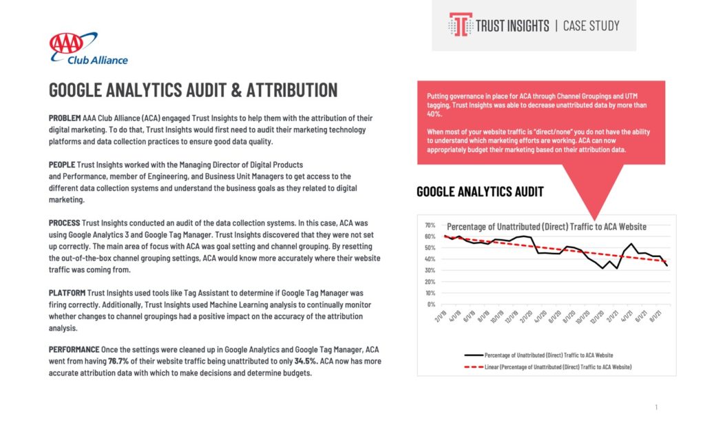 case study google analytics