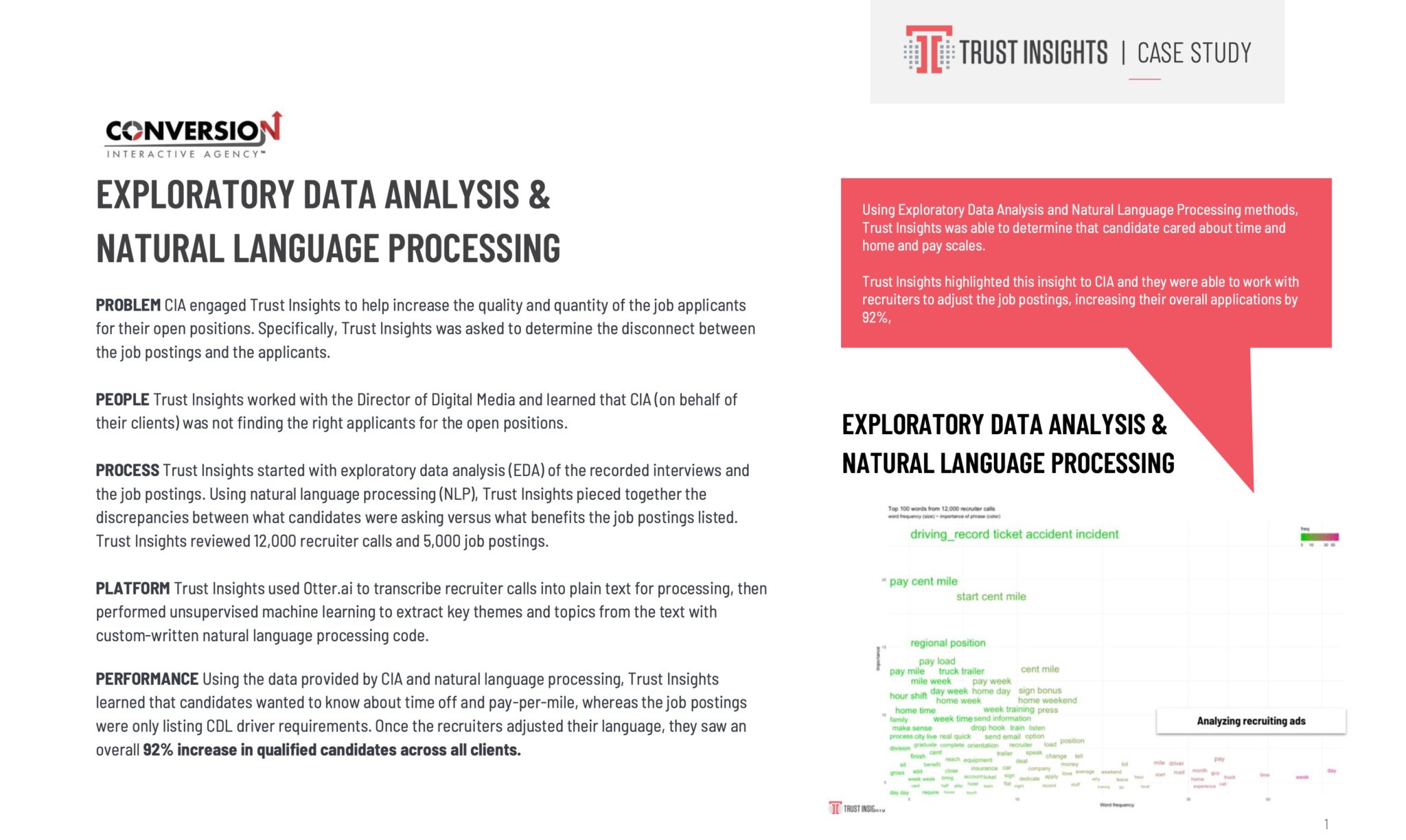 exploratory data analysis case study