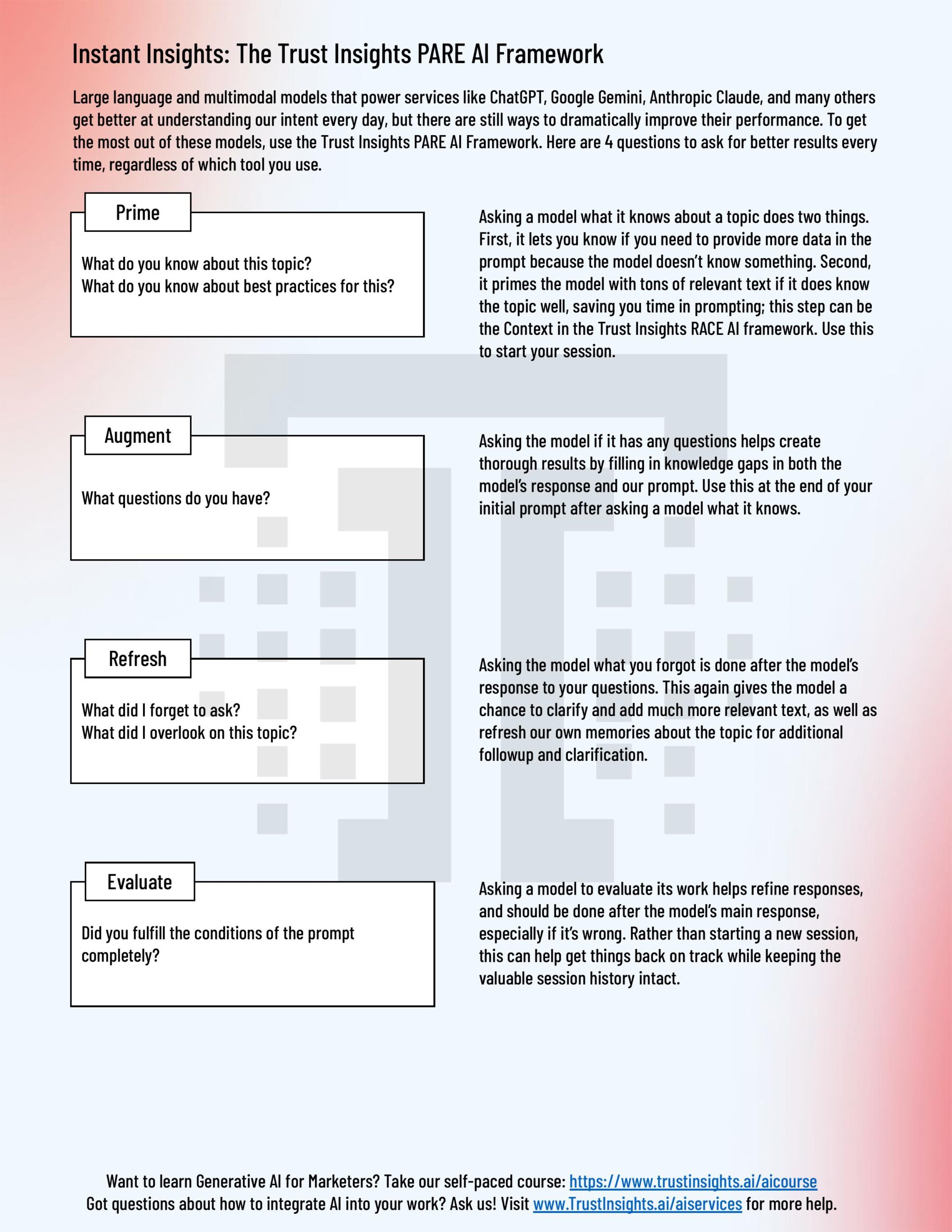 Instant Insights: The Trust Insights PARE AI Framework