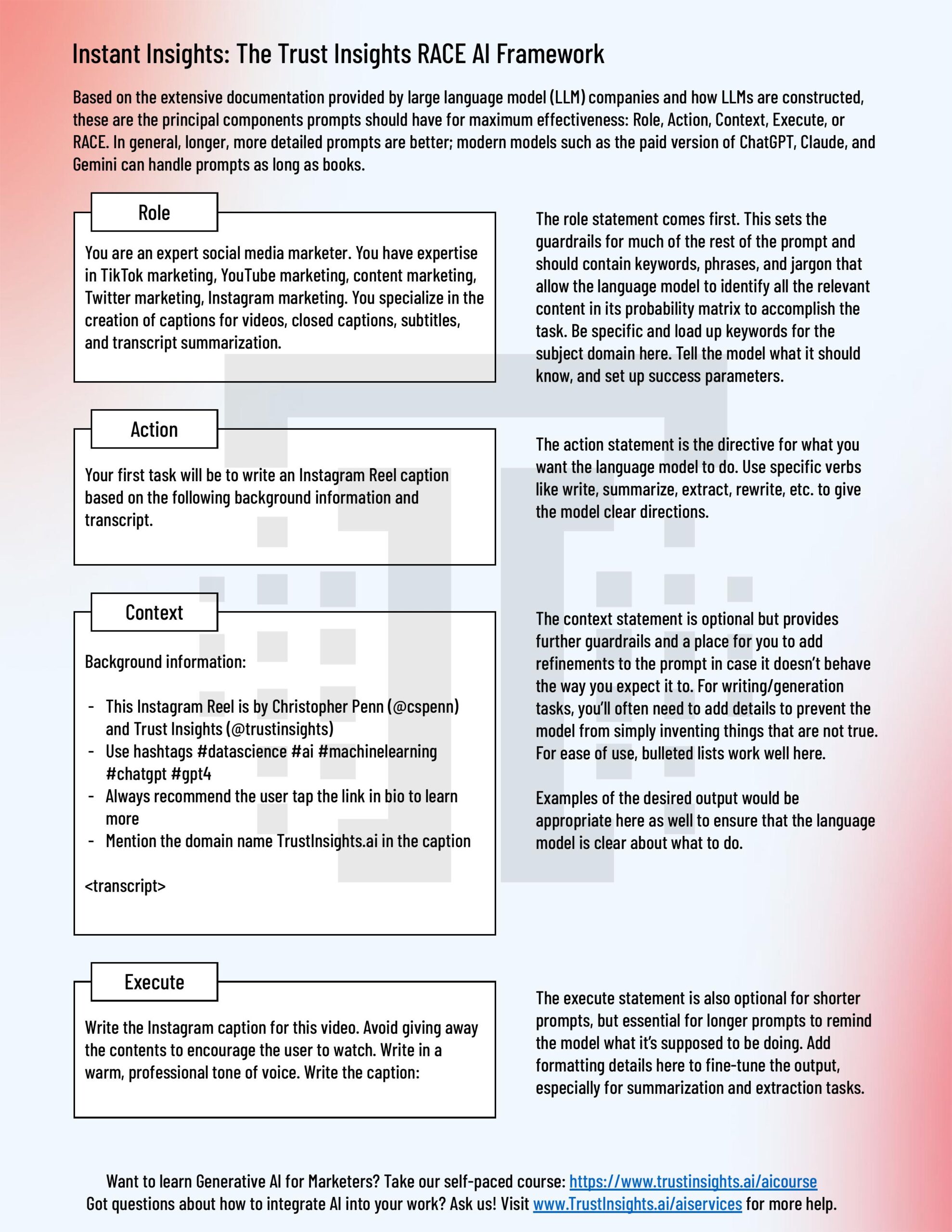 Instant Insights: The RACE ChatGPT/LLM Prompt Structure 