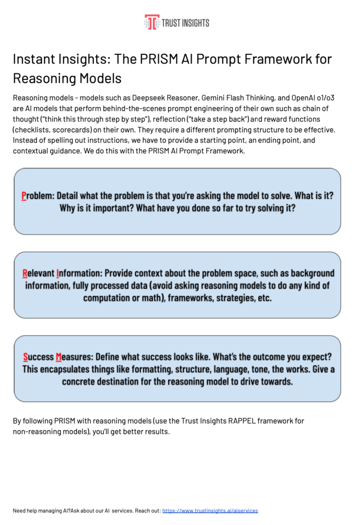 Instant Insights_ The PRISM AI Prompt Framework for Reasoning Models